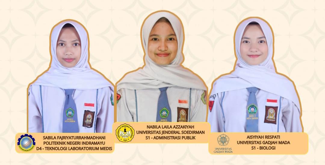 SNBT 2026, Siswa MAN 2 Kota Cirebon Diterima di UGM, Unsoed dan Polindra