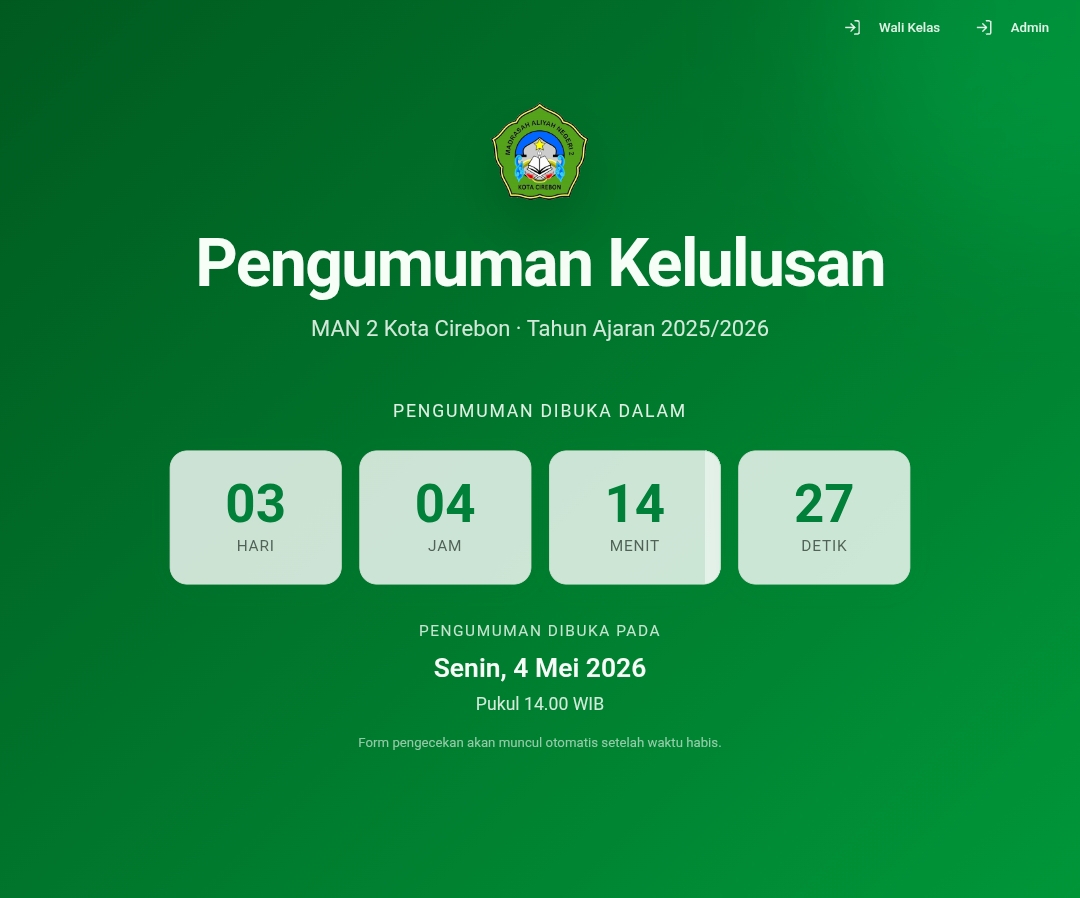 Pengumuman Resmi Hasil Kelulusan MAN 2 Kota Cirebon Tahun 2026