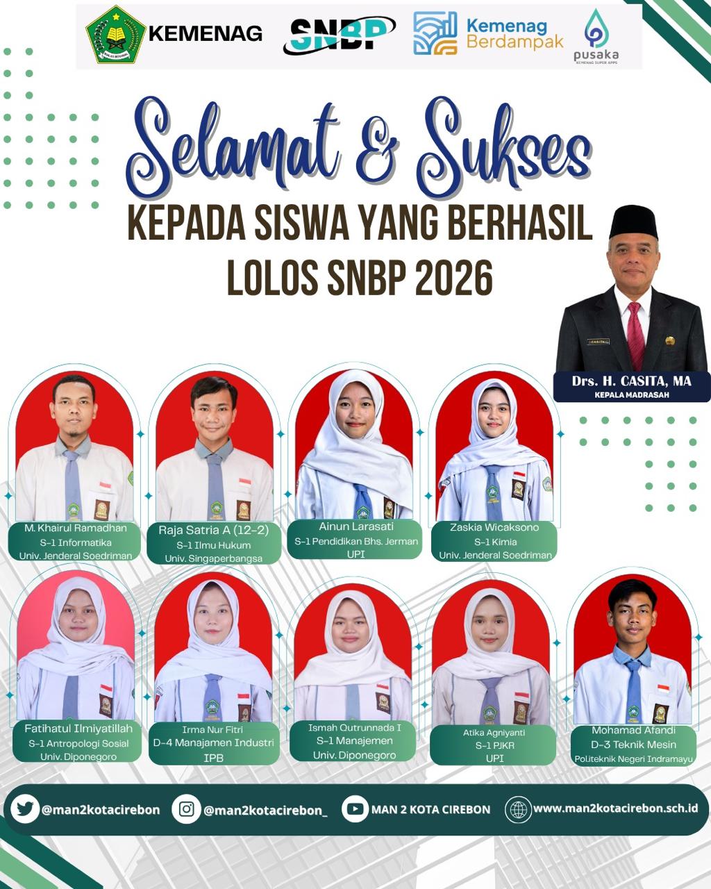 DAFTAR SISWA SISWI YANG BERHASIL LOLOS SNBP 2026